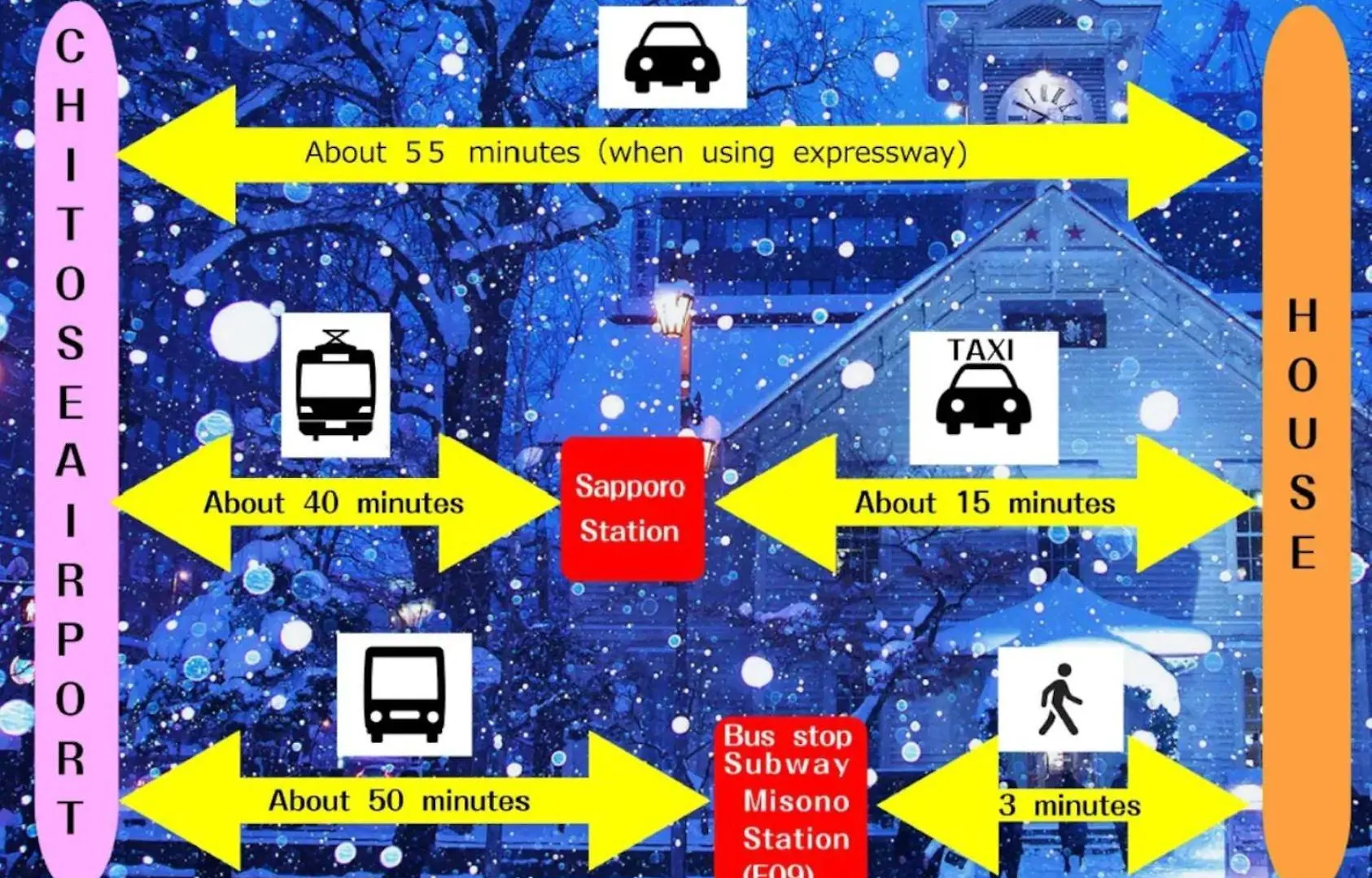 סאפורו The Moon - Vacation Stay 87869V יפן